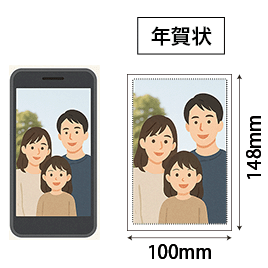 スマホで撮影した写真のトリミング