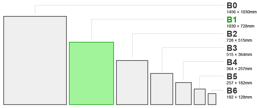 Number_i ポスター B1 B2 2枚セット Amazon.co.jp: Number_i ポスター 2枚セット : おもちゃ