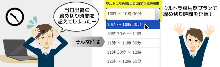 「ウルトラ短納期プラン」登場