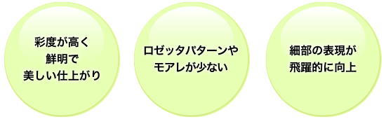 彩度が高く鮮明で美しい仕上がり/ロゼッタパターンやモアレが少ない/細部の表現が飛躍的に向上