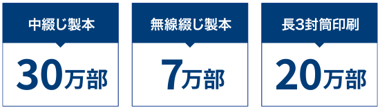 ウルトラ短納期対応