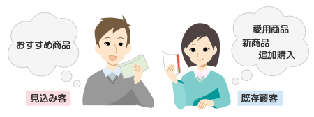 見込み客と既存顧客１
