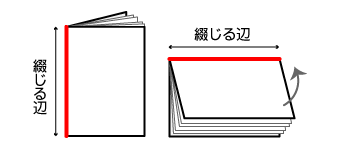 冊子の縦長仕上がり