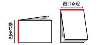 冊子の横長仕上がり