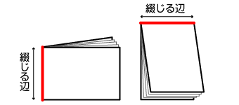 冊子の横長仕上がり