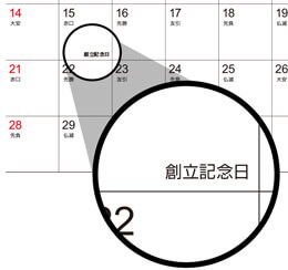 記念日記載のイメージ