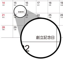 記念日記載のイメージ