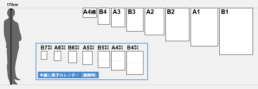 壁掛けカレンダーサイズ一覧