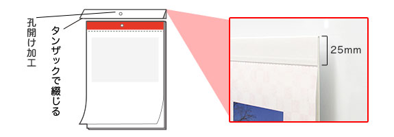 タンザック部分