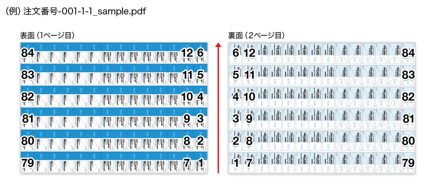 確認用PDFファイルをメールにて送付いたします