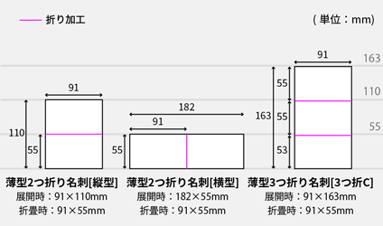 薄型折り名刺サイズ