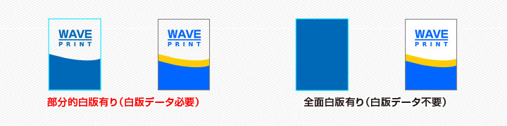 白版データ入稿不要・必要について