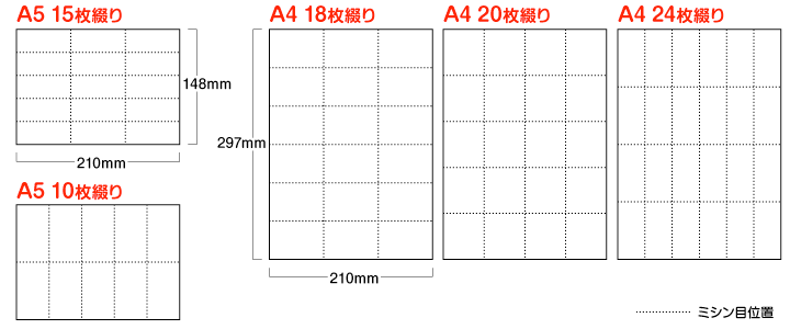 回数券 クーポン券印刷 プリントが格安 オリジナルグッズ作成なら