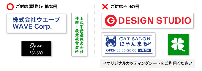 製作の可否について