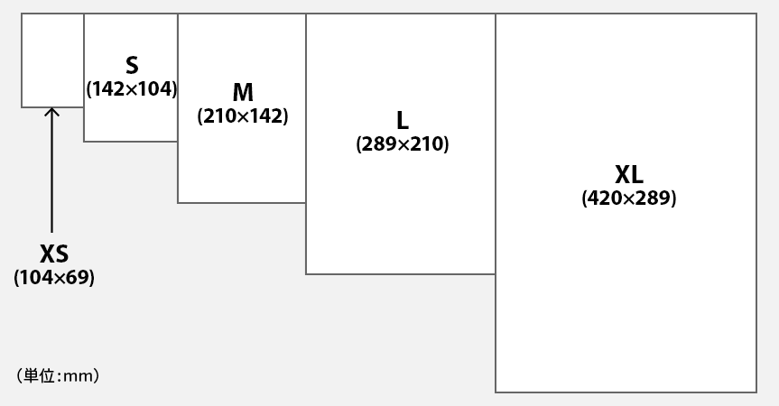 型抜きカード（オンデマンド印刷＋プロッターカット）のサイズ相関図