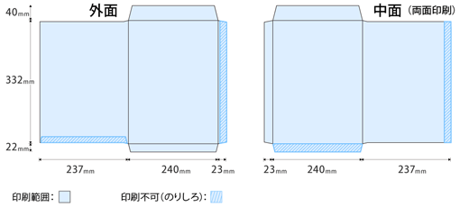 高精細オフセット印刷＋製袋加工 角2封筒の印刷範囲