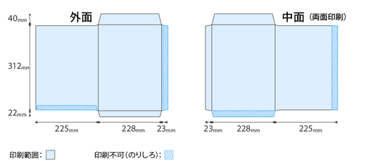高精細オフセット印刷+製袋加工 角A4封筒の印刷範囲