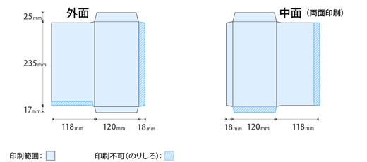 高精細オフセット印刷+製袋加工 長3封筒の印刷範囲