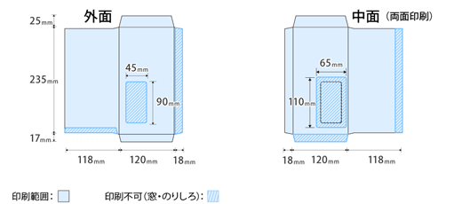 高精細オフセット印刷+製袋加工 長3封筒(窓付き)の印刷範囲