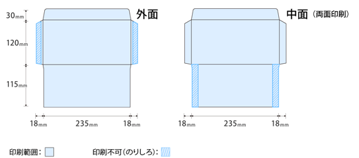 高精細オフセット印刷+製袋加工 洋長3封筒の印刷範囲