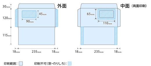 高精細オフセット印刷+製袋加工 洋長3封筒(窓付き)の印刷範囲