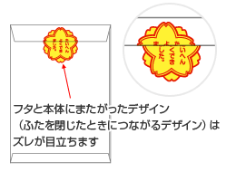 ズレが目立つデザイン