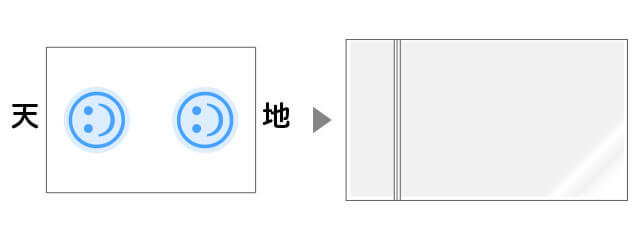 [縦向きデザインの場合]