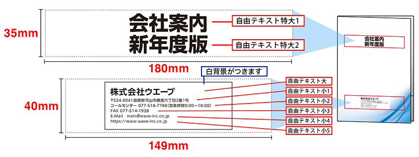 名入れをする箇所