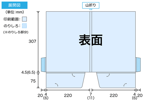 （マチ付き）A4 ダブルポケットホルダーの仕上がりサイズ