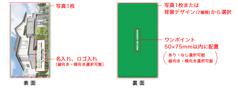 イージーオーダー・フォト名入れクリア・マスクケース印刷