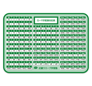 マウスパッド印刷、四角カット