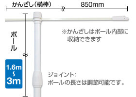 ポール追加オプション