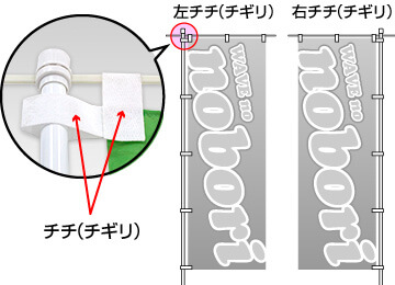 のぼり印刷チチ／チギレ画像