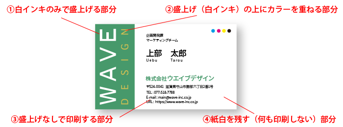 デコ(凸)印刷加工用データの作成例