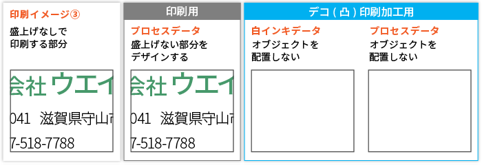 白インキ(盛上げ)なしで印刷する場合