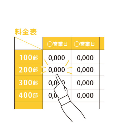 データは2年間保管