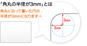 角丸の円の半径で決まります