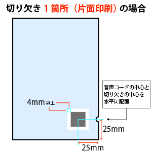 切り欠き1箇所(片面印刷)の場合の例