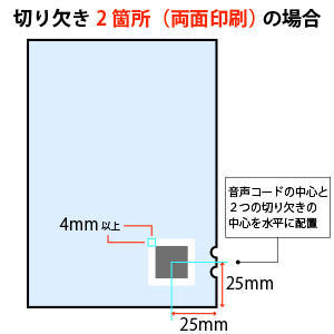 切り欠き2箇所(両面印刷)の場合の例