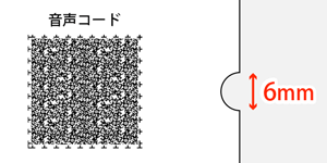 切り欠きのサイズは6mm