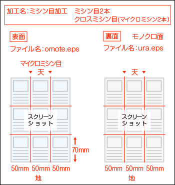 ミシン目・マイクロミシン目を併用する場合