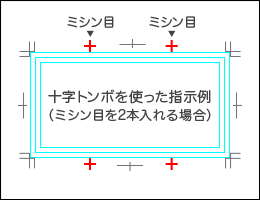 ミシン目加工の指示例