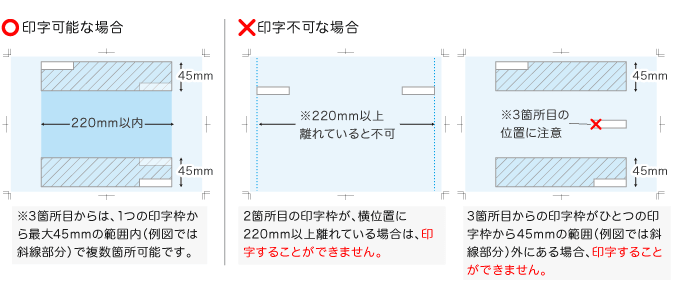 A4サイズ横配置