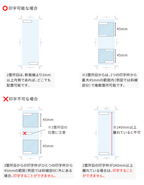 チケット縦配置