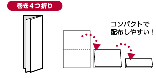 巻き4つ折り加工