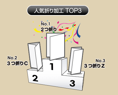 人気折り加工 TOP3