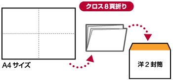 洋2封筒にクロス8頁折り