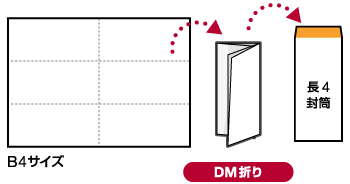 長4封筒にDM折り