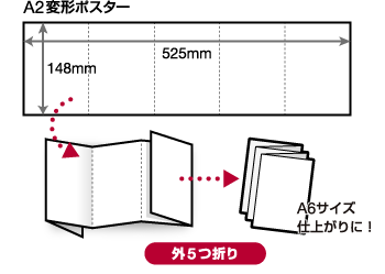 定型サイズ仕上がりリーフレット