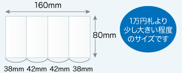 160mm×80mm（1万円札より少し大きい程度のサイズです）